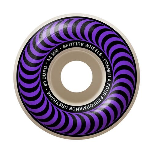 Spitfire Formula Four Wheels 58mm